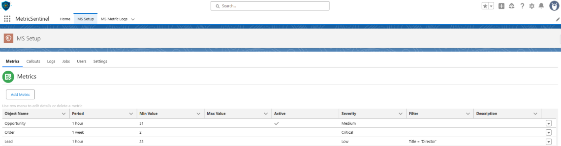 MetricSentinel Product Dashboard